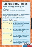 Комплект таблиц. Математика 6 класс. - fgospostavki.ru - Тихорецк