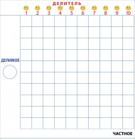Магнитная математика Наталии Пятибратовой (Планшеты "Умножение" и "Деление") - fgospostavki.ru - Тихорецк