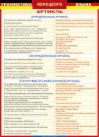 Таблица "Грамматика немецкого языка. Артикль" (100х140 сантиметров, винил) - fgospostavki.ru - Тихорецк