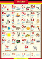 Таблица "Грамматика немецкого языка. Немецкий алфавит в картинках (с транскрипцией)" (100х140 сантиметров, винил) - fgospostavki.ru - Тихорецк