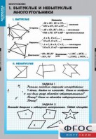 Комплект таблиц. Математика. Многоугольники. - fgospostavki.ru - Тихорецк