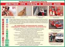 Таблица "Действия при пожаре в жилом доме" (100х140 сантиметров, винил) - fgospostavki.ru - Тихорецк