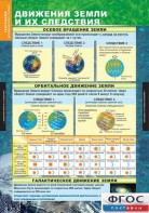 Комплект таблиц. География. Начальный курс 6 класс. - fgospostavki.ru - Тихорецк