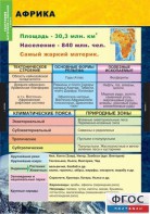 Комплект таблиц. География. Материки и океаны 7 класс. - fgospostavki.ru - Тихорецк