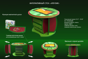 Интерактивный развивающий стол "Арбузик" - fgospostavki.ru - Тихорецк