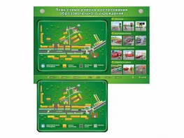 Электрифицированный стенд-тренажер "План-схема района расположения образовательного учреждения" - fgospostavki.ru - Тихорецк