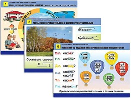 Комплект таблиц "Русский язык. Имя прилагательное" (12 таблиц, формат А1, ламинированные) - fgospostavki.ru - Тихорецк