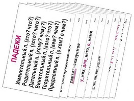 Опорные таблицы по русскому языку 3 класс - fgospostavki.ru - Тихорецк