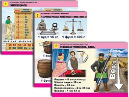 Комплект таблиц "Математика. Математика вокруг нас" (10 таблиц, формат А1, ламинированные) - fgospostavki.ru - Тихорецк