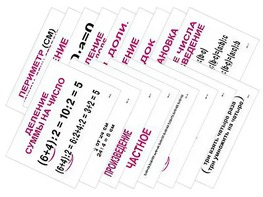 Опорные таблицы по математике 2 класс - fgospostavki.ru - Тихорецк