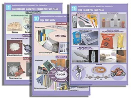 Комплект таблиц по органической химии "Высокомолекулярные вещества. Полимеры"(16 таблиц, формат А1, ламинированные) - fgospostavki.ru - Тихорецк