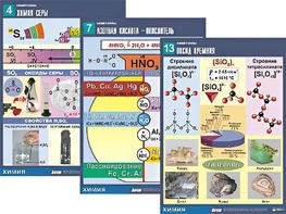 Комплект таблиц по химии демонстрационных "Неметаллы" (16 таблиц, формат А1, ламинированные) - fgospostavki.ru - Тихорецк