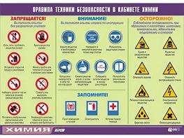 Таблица демонстрационная "Правила техники безопасности в кабинете химии" (винил 100х140) - fgospostavki.ru - Тихорецк