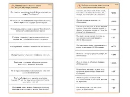 Комплект карточек (10) "Обучающий калейдоскоп. Глагол" - fgospostavki.ru - Тихорецк