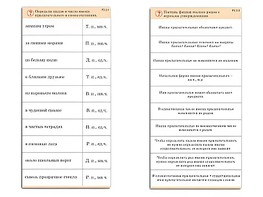 Комплект карточек (10) "Обучающий калейдоскоп. Имя прилагательное" - fgospostavki.ru - Тихорецк