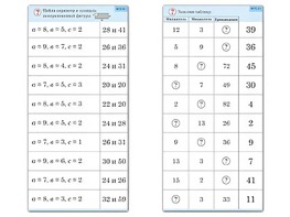 Комплект карточек (10) "Обучающий калейдоскоп. Двузначные числа" - fgospostavki.ru - Тихорецк