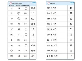 Комплект карточек (10) "Обучающий калейдоскоп. Умножение и деление в два шага" - fgospostavki.ru - Тихорецк