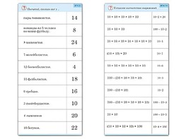 Комплект карточек (10) "Обучающий калейдоскоп. Умножение на 2, 5 и 10" - fgospostavki.ru - Тихорецк