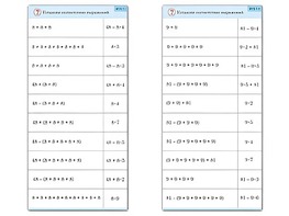 Комплект карточек (10) "Обучающий калейдоскоп. Умножение на 7, 8 и 9" - fgospostavki.ru - Тихорецк