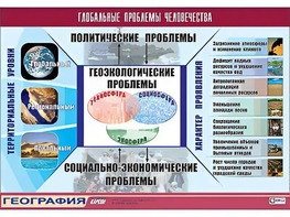 Таблица демонстрационная "Глобальные проблемы человечества" (винил 70*100) - fgospostavki.ru - Тихорецк