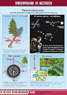 Таблица демонстрационная "Ориентирование на местности" (винил 70*100) - fgospostavki.ru - Тихорецк