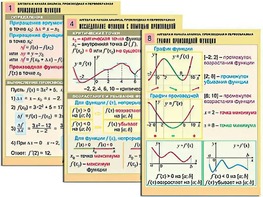 Комплект таблиц "Алгебра и начала анализа. Производная и первообразная" (12 таблиц, формат А1, ламинированные) - fgospostavki.ru - Тихорецк