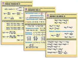 Комплект таблиц "Алгебра и начала анализа. Формулы. Преобразования выражений" (8 таблиц, формат А1, ламинированные) - fgospostavki.ru - Тихорецк