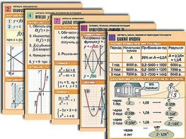 Комплект таблиц по всему курсу алгебры (50 штук, А1, полноцветные, ламинированные) - fgospostavki.ru - Тихорецк