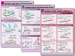 Комплект таблиц по всему курсу геометрии (100 таблиц, А1, полноцветные, ламинированные) - fgospostavki.ru - Тихорецк