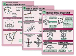 Комплект таблиц по геометрии "Планиметрия. Окружность" (8 таблиц, формат А1, ламинированные) - fgospostavki.ru - Тихорецк