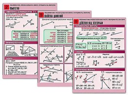 Комплект таблиц по геометрии "Планиметрия. Преобразования фигур. Координаты. Векторы" (10 таблиц, А1, ламинированные) - fgospostavki.ru - Тихорецк
