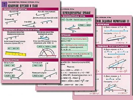 Комплект таблиц по геометрии "Планиметрия. Прямые. Отрезки. Углы" (8 таблиц, А1, ламинированные) - fgospostavki.ru - Тихорецк