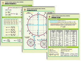 Комплект таблиц по алгебре и началам анализа "Числа. Формулы" раздаточные (цветные, ламинированные, А4, 6 штук) - fgospostavki.ru - Тихорецк