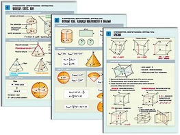 Комплект таблиц по геометрии "Стереометрия. Многогранники. Круглые тела" раздаточные (цветные, ламинированные, А4, 6 штук) - fgospostavki.ru - Тихорецк
