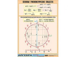 Таблица демонстрационная "Основные тригонометрические тождества" (винил 100*140) - fgospostavki.ru - Тихорецк