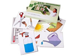 Модель-аппликация "Уход за комнатными растениями" (ламинированная) - fgospostavki.ru - Тихорецк