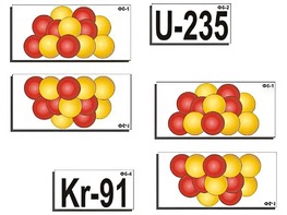 Модель-аппликация "Деление урана. Цепная ядерная реакция" (ламинированная) - fgospostavki.ru - Тихорецк