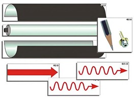 Модель-аппликация "Лазер" (ламинированная) - fgospostavki.ru - Тихорецк
