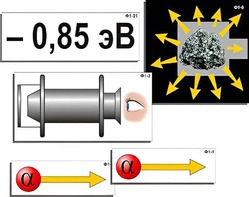 Модель-аппликация "Модель атома Резерфорда-Бора" (ламинированная) - fgospostavki.ru - Тихорецк