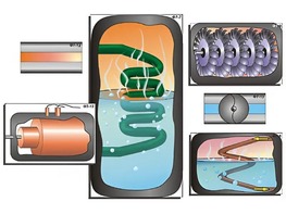 Модель-аппликация "Ядерный реактор" (ламинированная) - fgospostavki.ru - Тихорецк