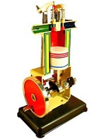 Модель двигателя внутреннего сгорания - fgospostavki.ru - Тихорецк