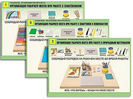 Комплект таблиц "Технология. Организация рабочего места" (6 таблиц, А1, ламинированные, с раздаточным материалом) - fgospostavki.ru - Тихорецк