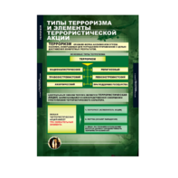 Комплект таблиц. ОБЖ. Терроризм. - fgospostavki.ru - Тихорецк