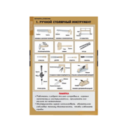 Комплект таблиц. Технология. Технология обработки древесины. - fgospostavki.ru - Тихорецк