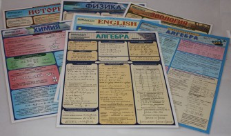 Таблица раздаточная "Химия - Часть 5" - fgospostavki.ru - Тихорецк