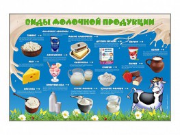 Электрифицированный стенд "Виды молочной продукции" - fgospostavki.ru - Тихорецк