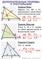 Комплект таблиц Треугольники (19 таблиц) - fgospostavki.ru - Тихорецк