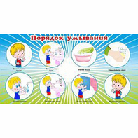 Стенд "Порядок умывания" - fgospostavki.ru - Тихорецк