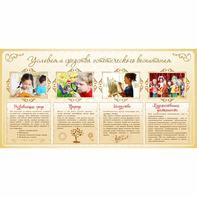 Стенд "Условия и средства эстетического воспитания" - fgospostavki.ru - Тихорецк