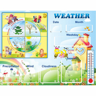 Стенд "Погода со вставками" на английском языке - fgospostavki.ru - Тихорецк